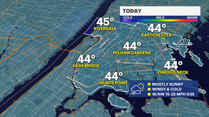 Mostly sunny, windy and cold Thanksgiving Day in The Bronx