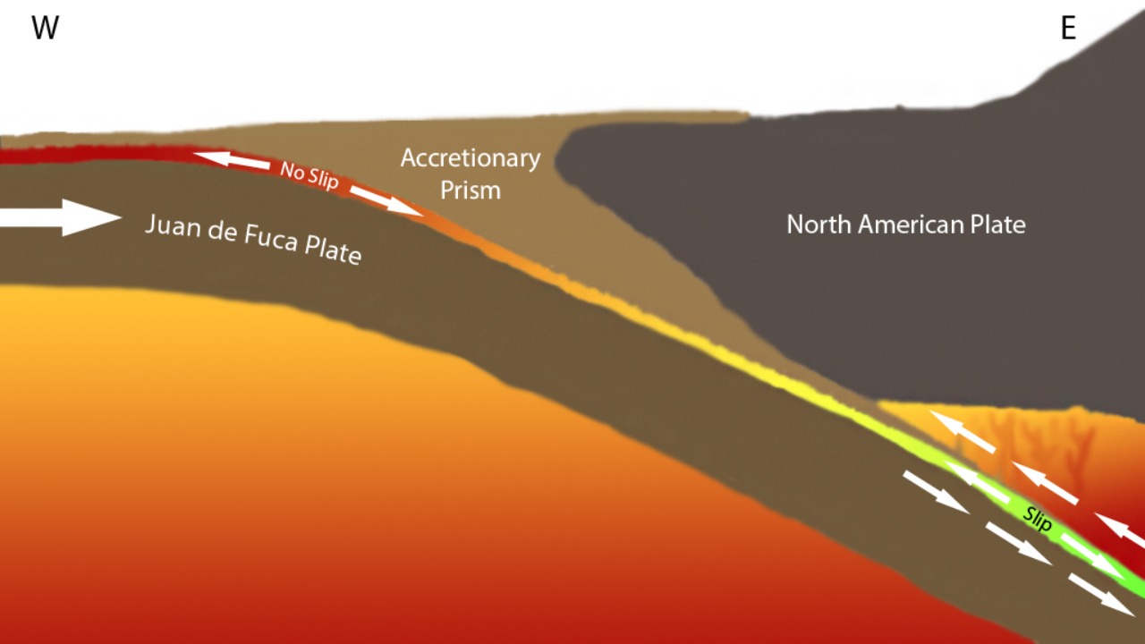 Oregon’s 37% Cascadia figure is a model of southern-zone earthquake risk