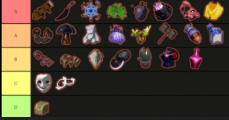 Risk of Rain 2 – Red Items: Full Roster and How They Work