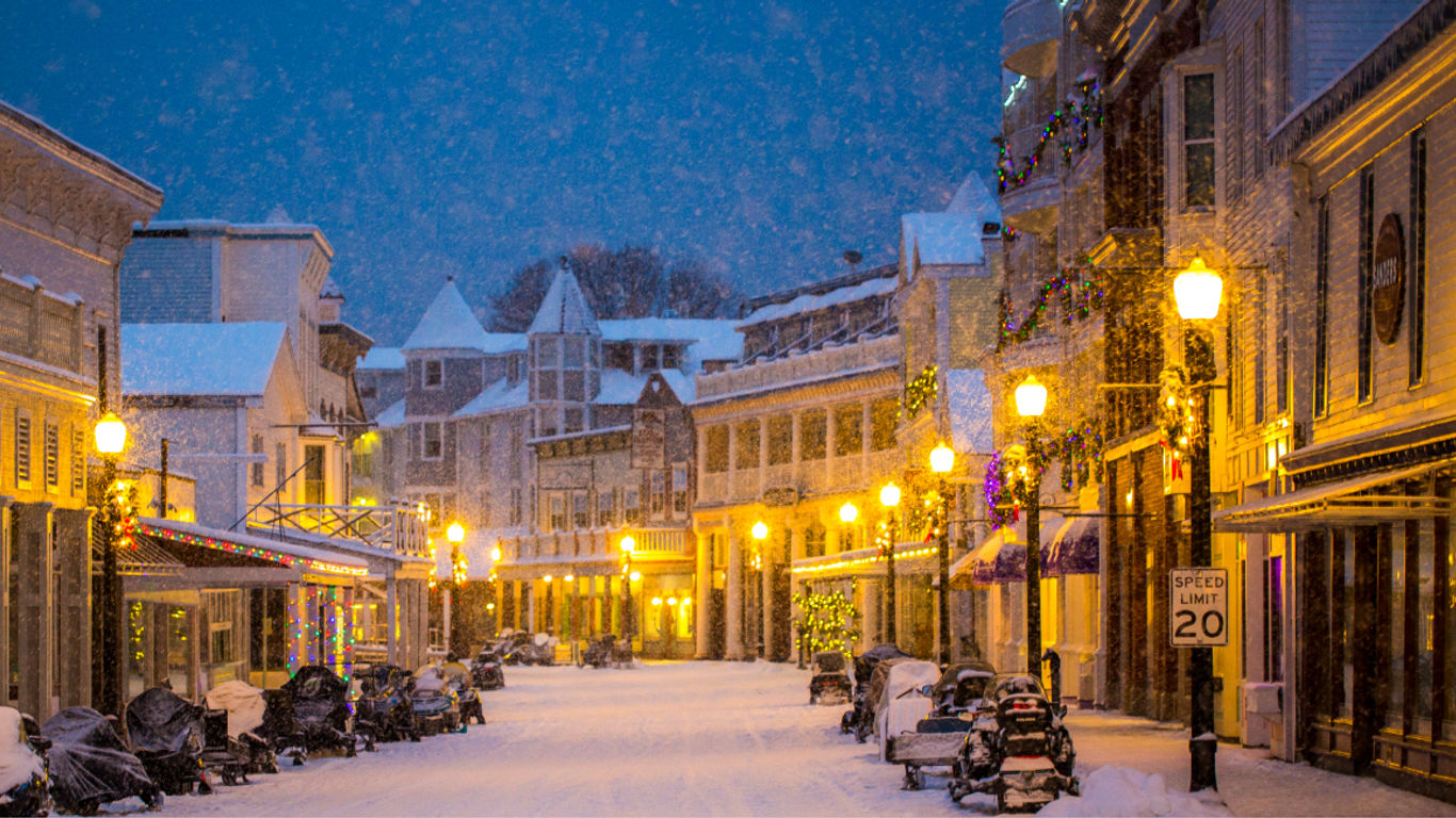 Off Season Destinations Perfect for Winter Trips