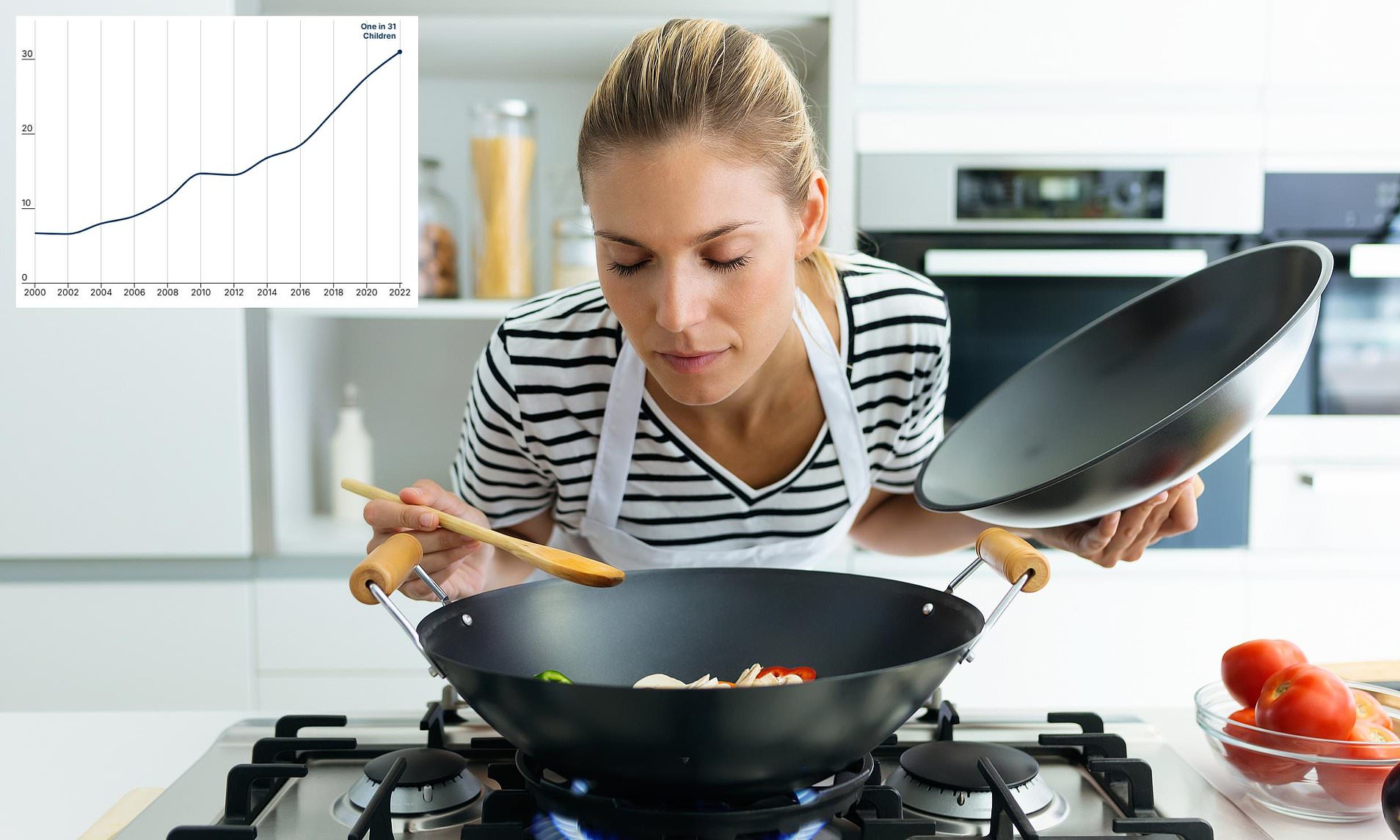FDA recalls thousands more cookware products over contamination with ...