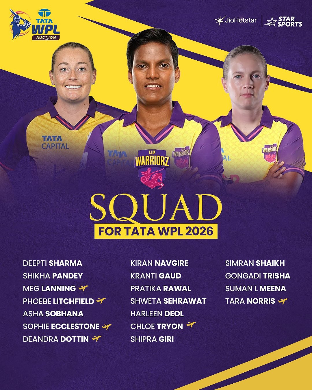 Take A Look At Where Team India's World Cup-Winning Stars Will Play In ...