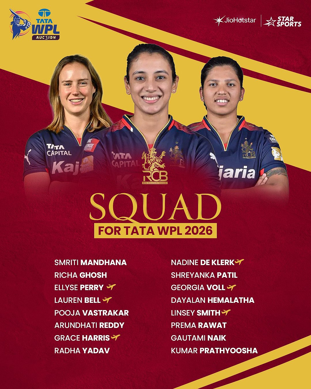 Take A Look At Where Team India's World Cup-Winning Stars Will Play In ...
