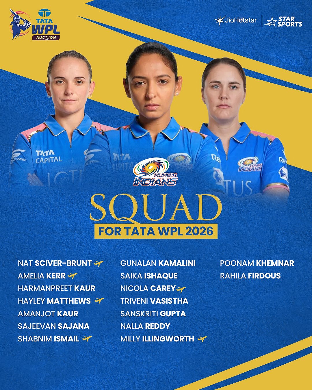 Take A Look At Where Team India's World Cup-Winning Stars Will Play In ...