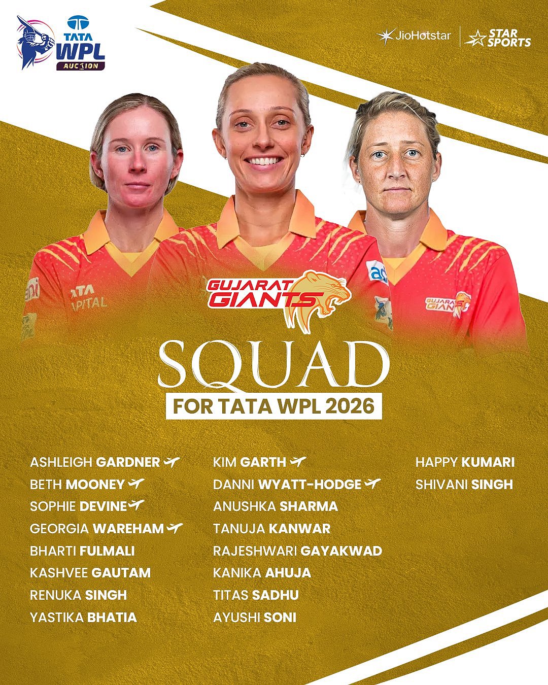 Take A Look At Where Team India's World Cup-Winning Stars Will Play In ...
