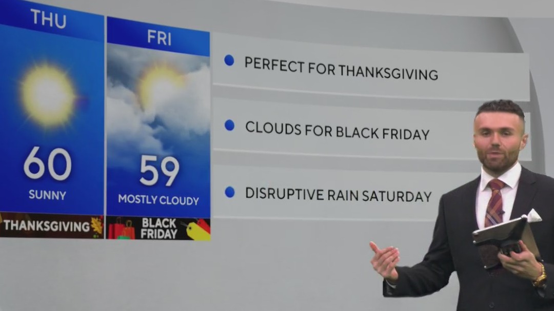 Clouds, cooler weather return to North Texas on Black Friday