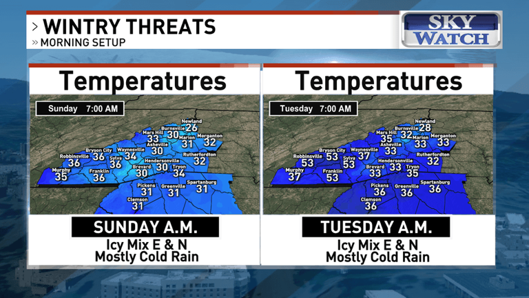 Wintry weather expected with freezing drizzle Sunday, more moisture ...