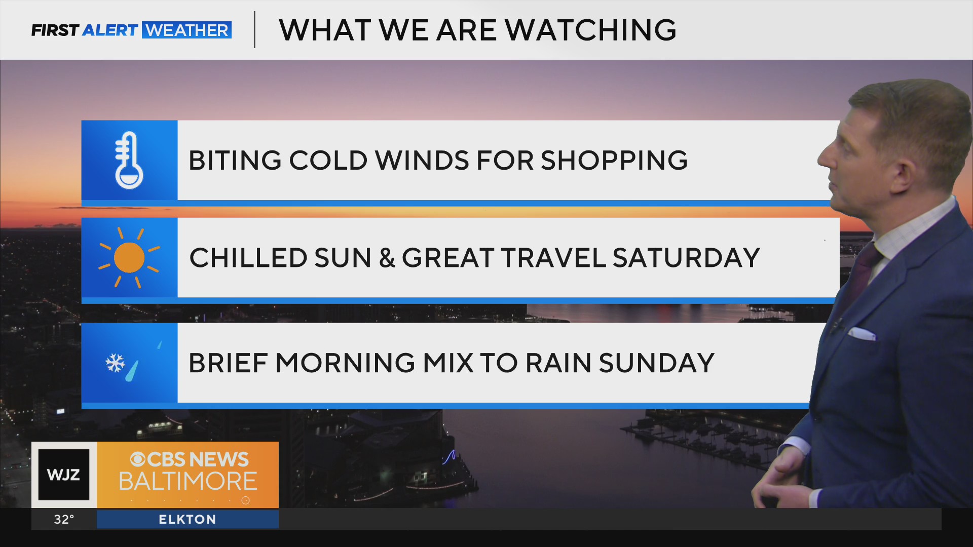 Dry, cold and sunny across Maryland to start the weekend