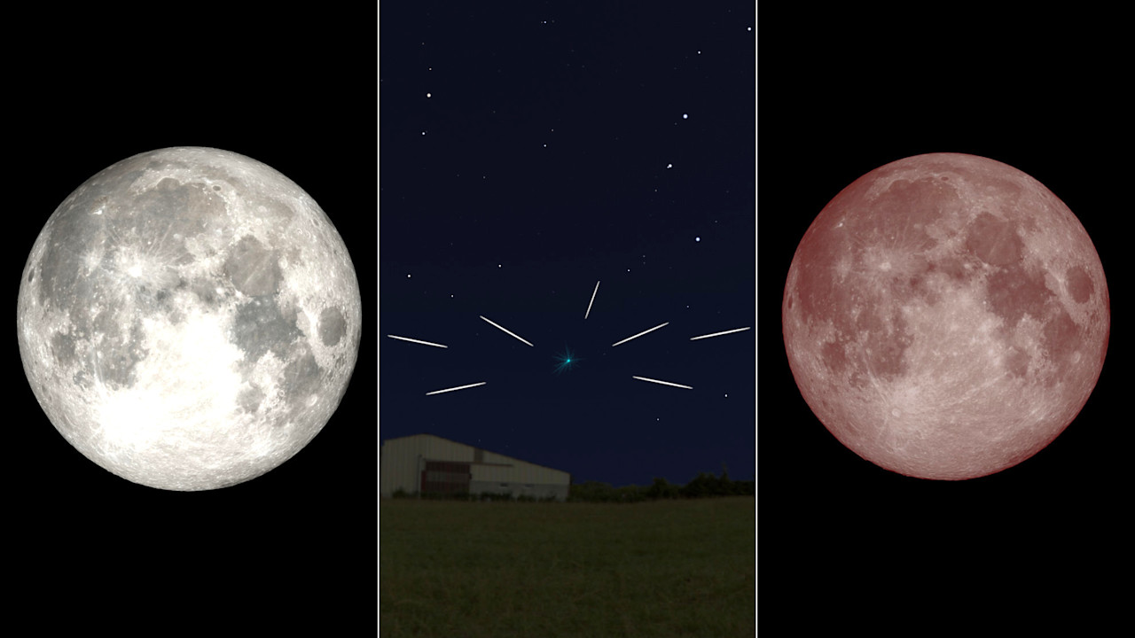 Eyes to the winter sky for meteor showers, a supermoon and a total ...