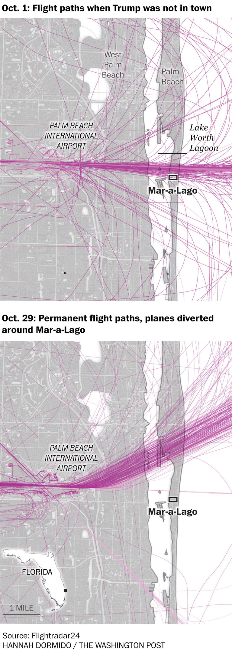 New Mar-a-Lago no-fly zone means endless plane noise for neighbors