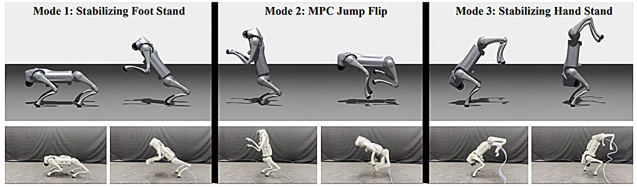 Robots combine AI learning and control theory to perform advanced movements