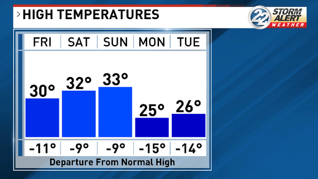 Winter Storm Warning issued for multiple counties, heavy snow expected ...