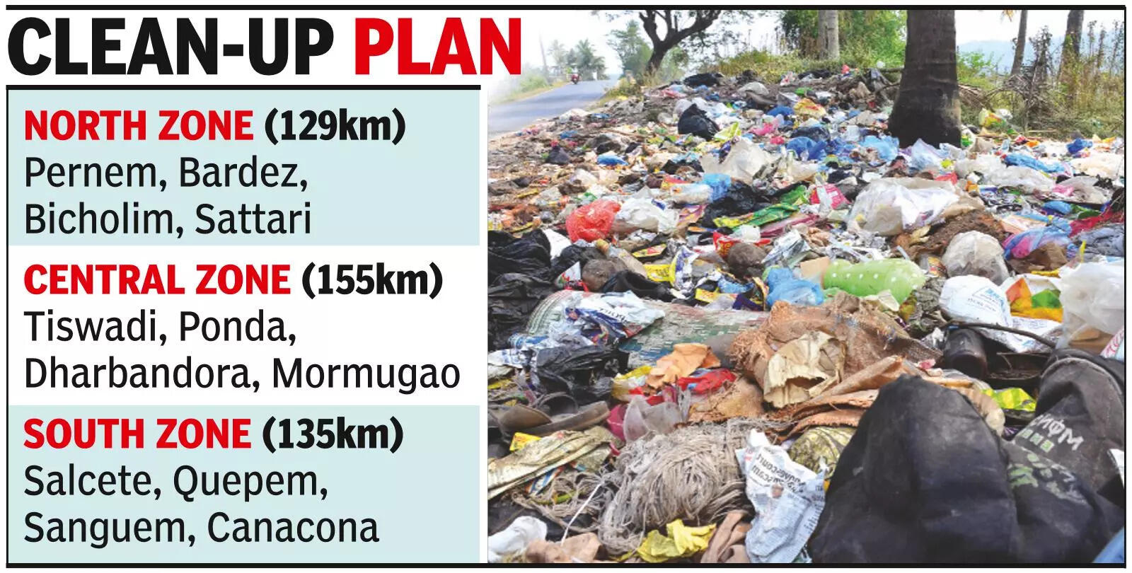Govt launches fresh drive to rid highways of trash spots