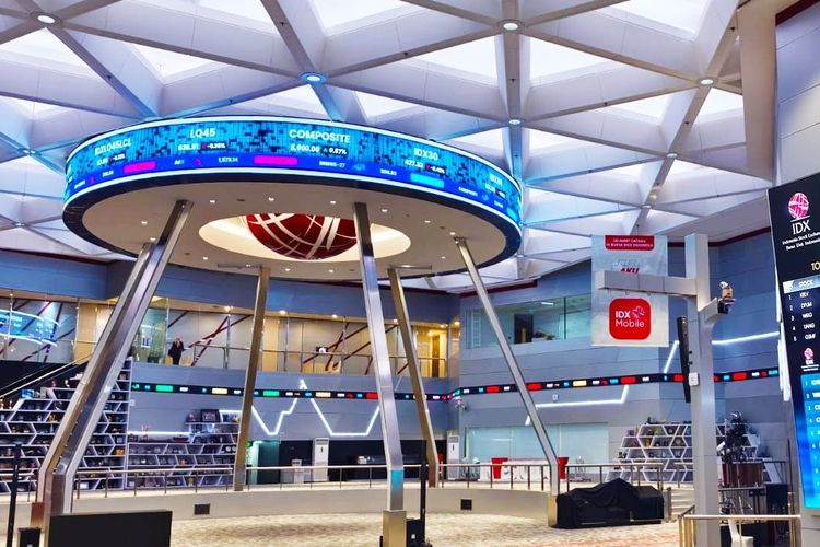 IHSG turun ke 8.609, Analis Waspadai Penurunan Lanjutan