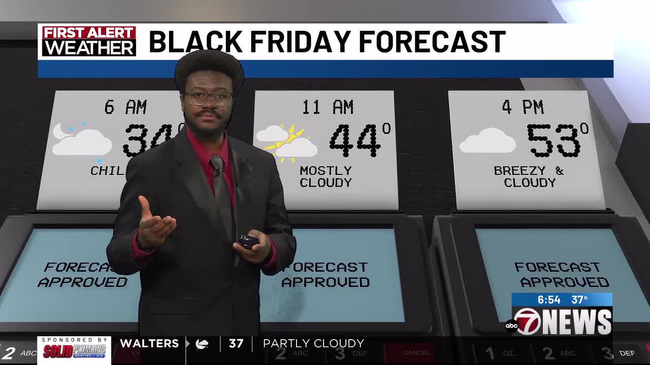 Mostly cloudy and breezy for your Black Friday; isolated rain chances ...