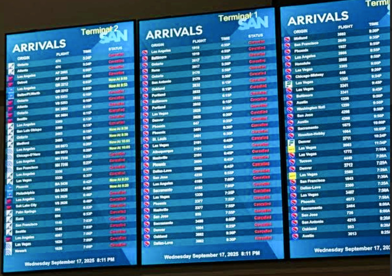 Dozens of flights into and out of San Diego canceled or delayed