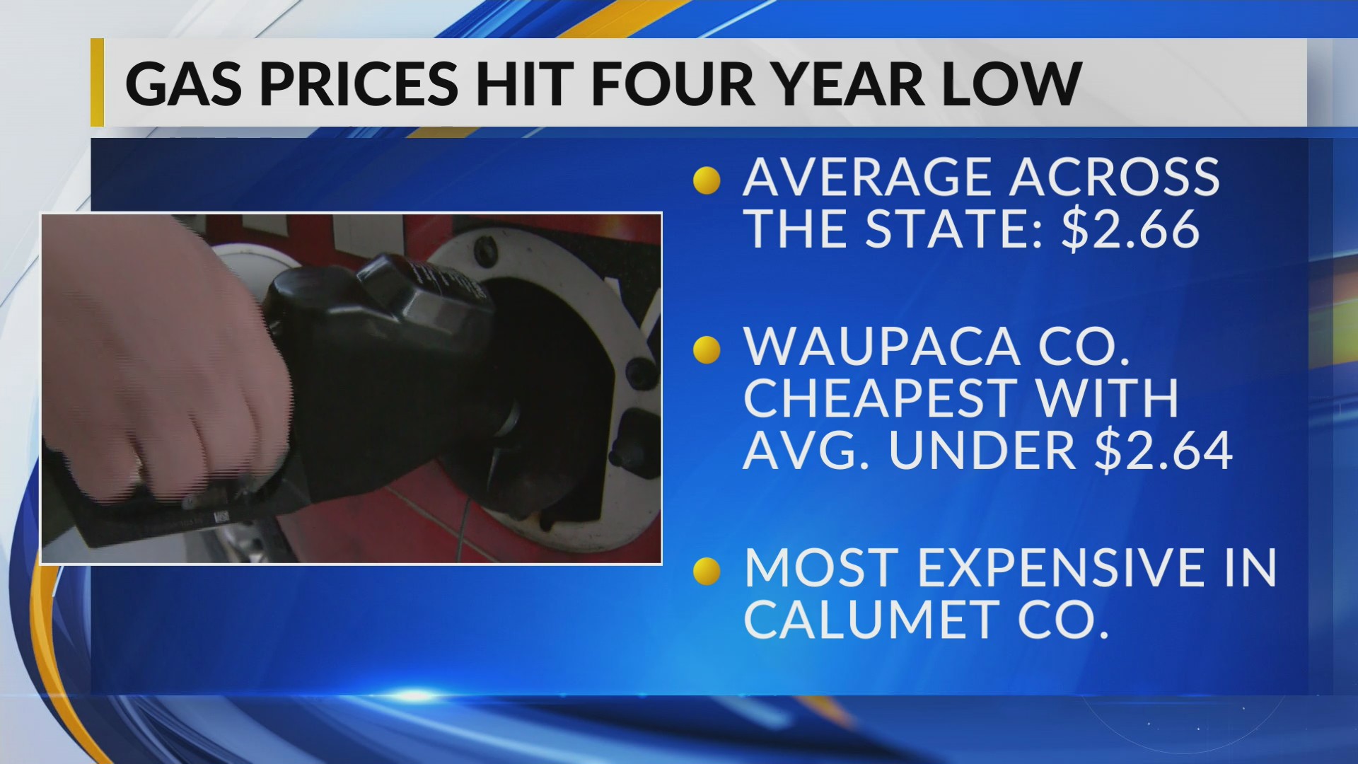 Wisconsin among states to see gas prices drop below $3 per gallon ...