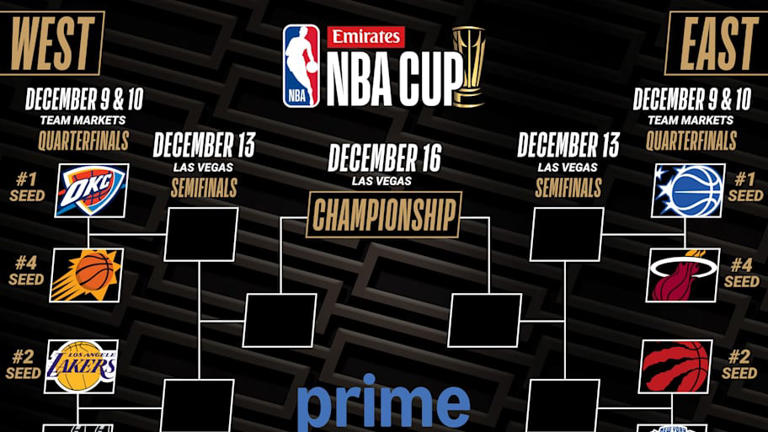 How 2025 NBA Cup Bracket Looks With Eight-Team Knockout Round ...