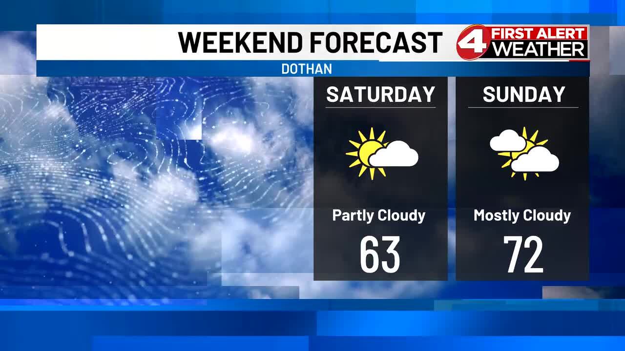 Friday PM Forecast: Chilly again tonight, then turning a little warmer