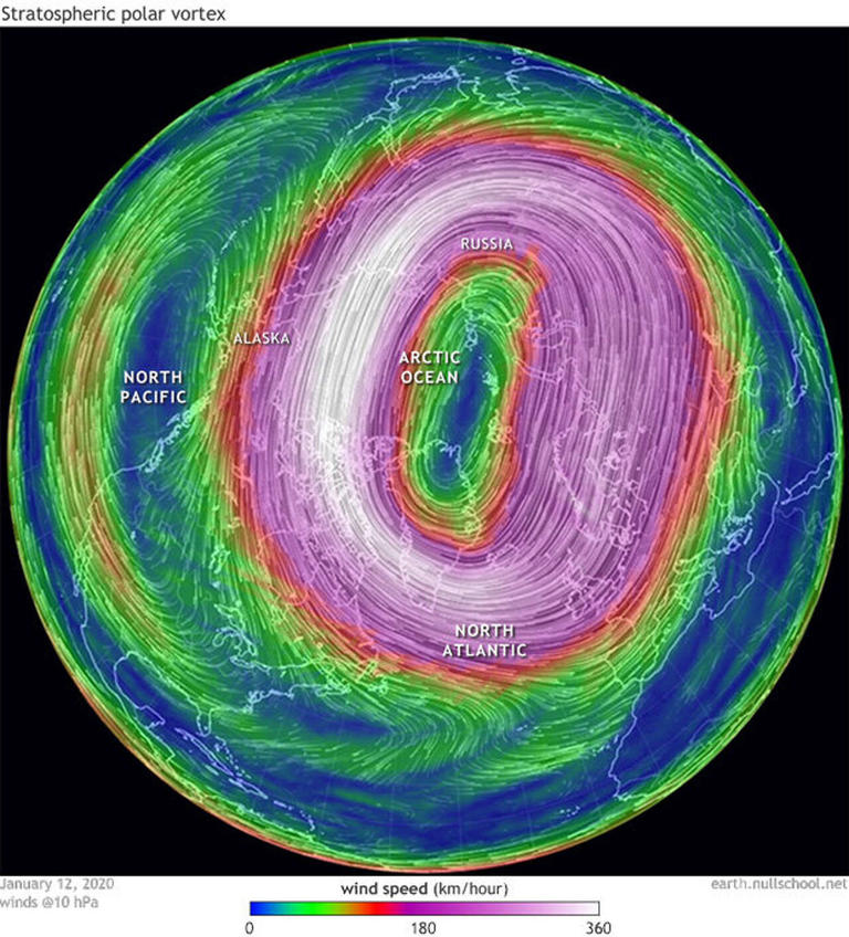 Polar vortex stretching early - here's what it means for Texas temperatures
