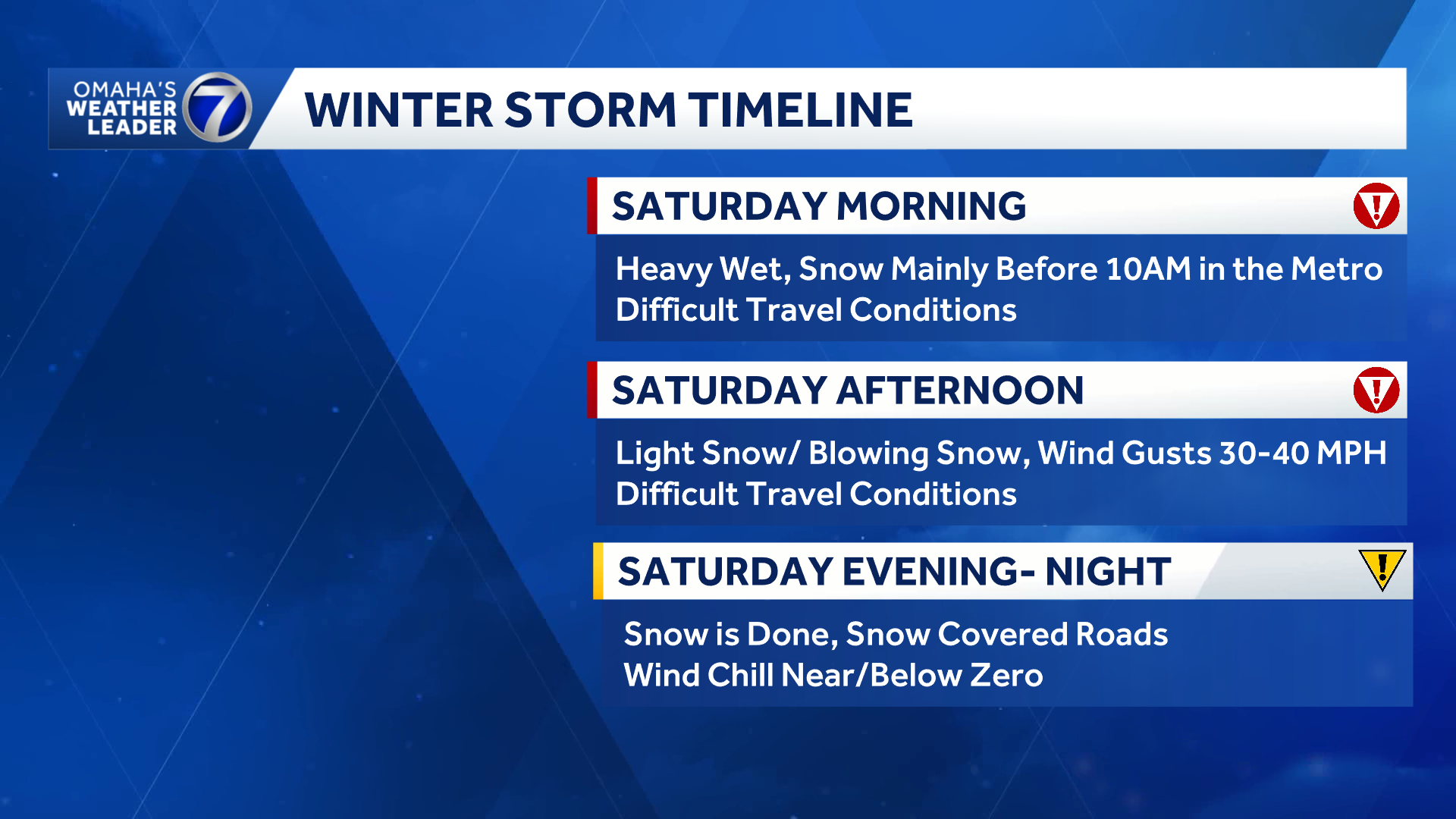 Snow timeline: What to expect for Thanksgiving weekend winter storm