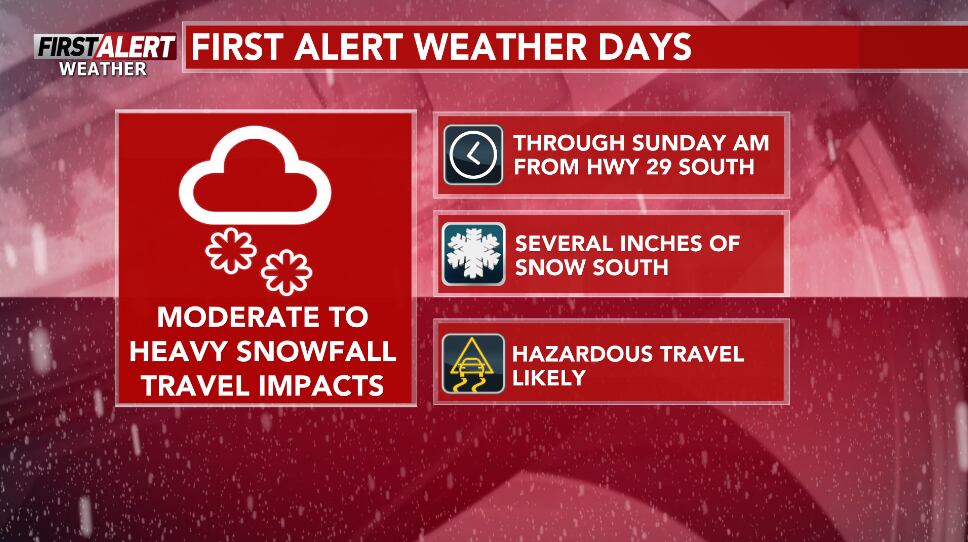 First Alert Weather Day continues into Sunday AM