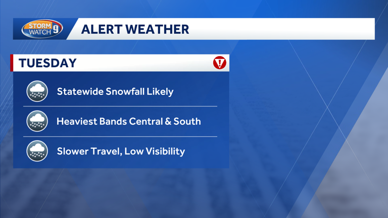 Plowable snow expected for many Tuesday in New Hampshire