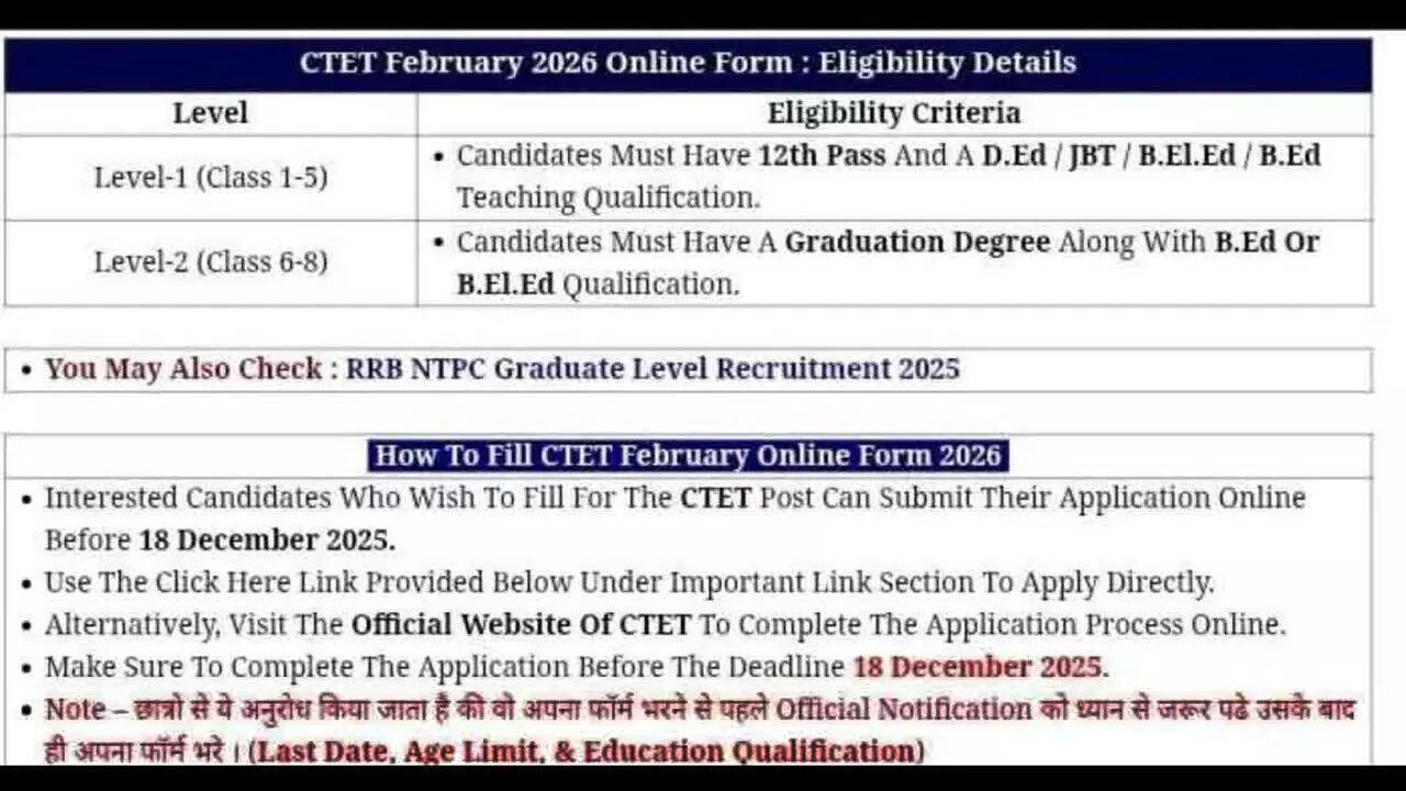 CTET 2026 form sees major update: NCTE brings back B.Ed. option in ...