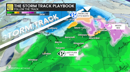 A winter storm’s track can make or break your forecast