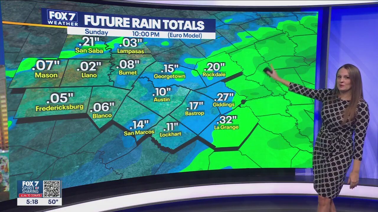 Austin weather: Nov. 30 evening forecast