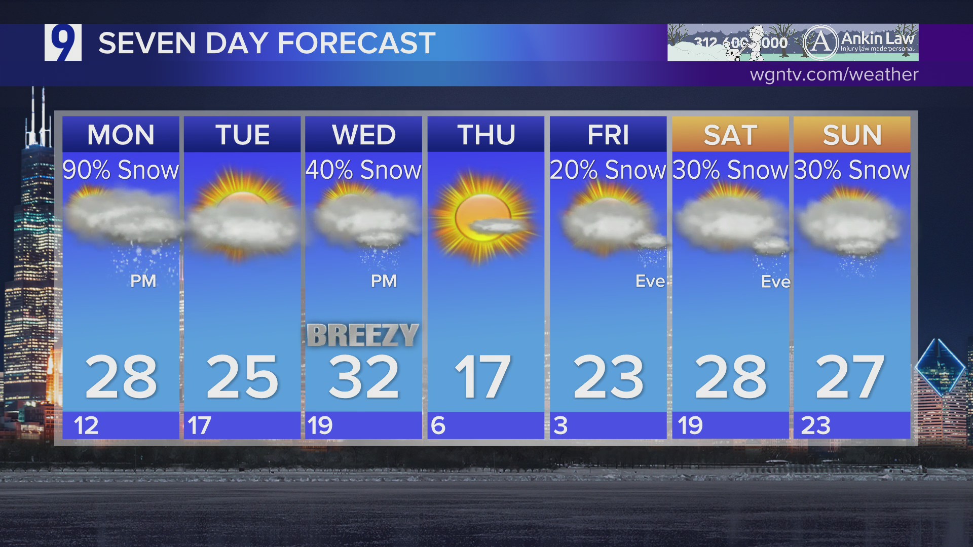 Forecast: Cloudy, cold night with more snow incoming