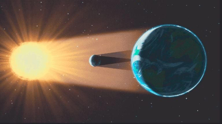 Eclipse del Siglo: LISTA de países que se quedarán sin luz en 2027 por ...