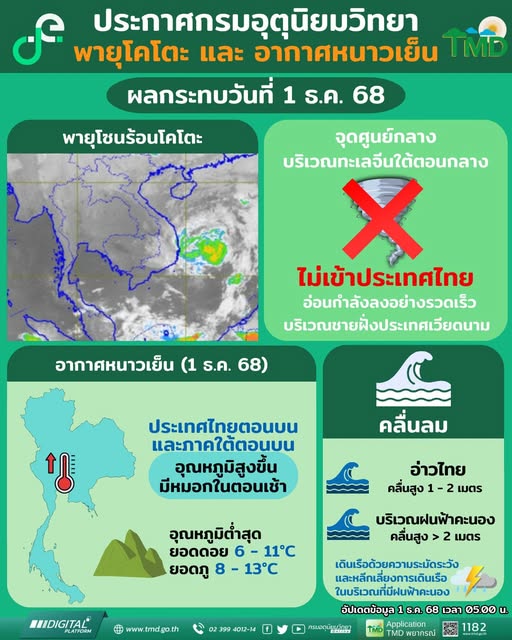 ภาพประกอบข่าว