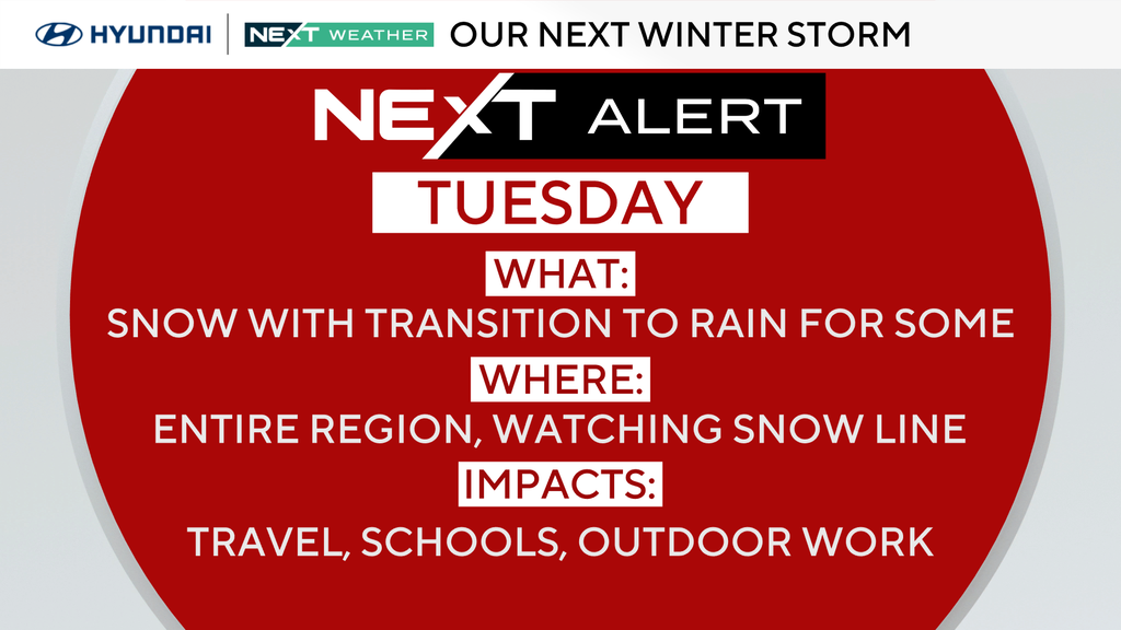 When does the snow start in Philadelphia area this week? Here's the ...