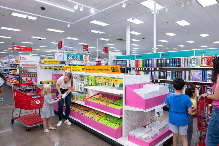 Read This Before Buying Target Stock
