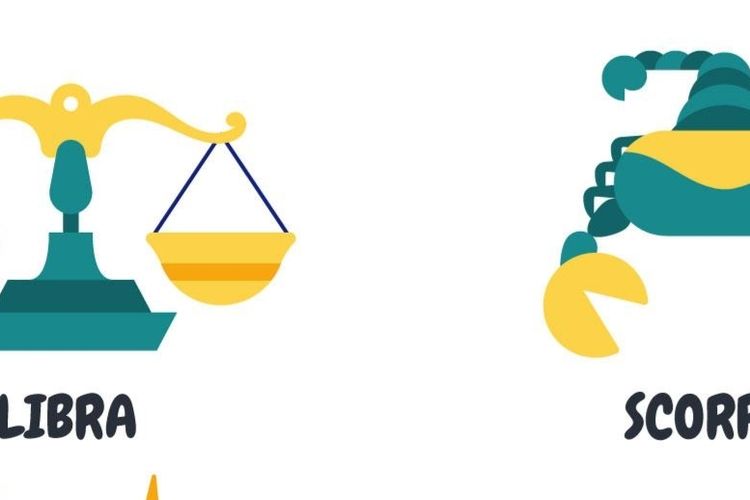 Ramalan Zodiak Libra dan Scorpio 9 Desember 2025: Cinta, Karir, Kesehatan, Keuangan