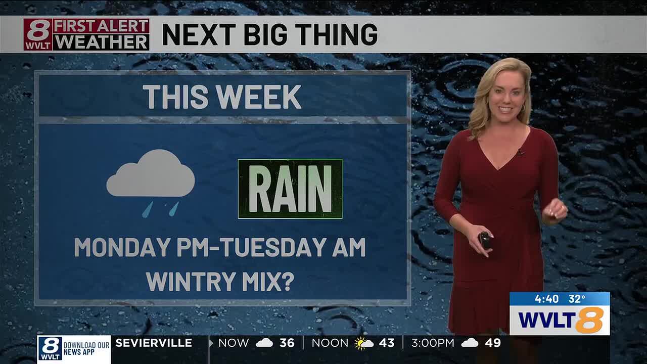 Tracking rain and a brief wintry mix possible