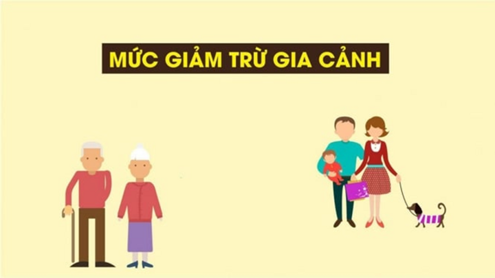Làm sao để chứng minh điều kiện giảm trừ gia cảnh khi khai báo nộp thuế?