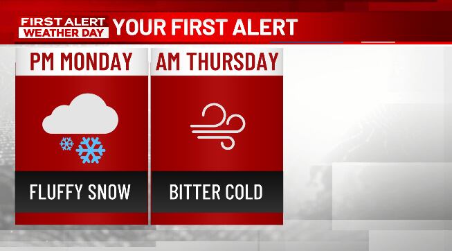 First Alert Day: A few inches of snow Monday afternoon