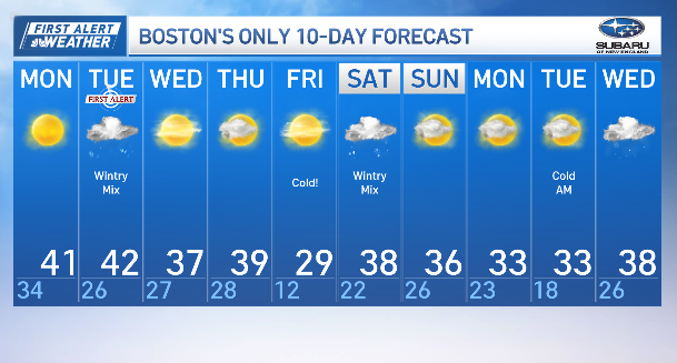 First winter storm of the season Tuesday. Some areas could see 10 ...