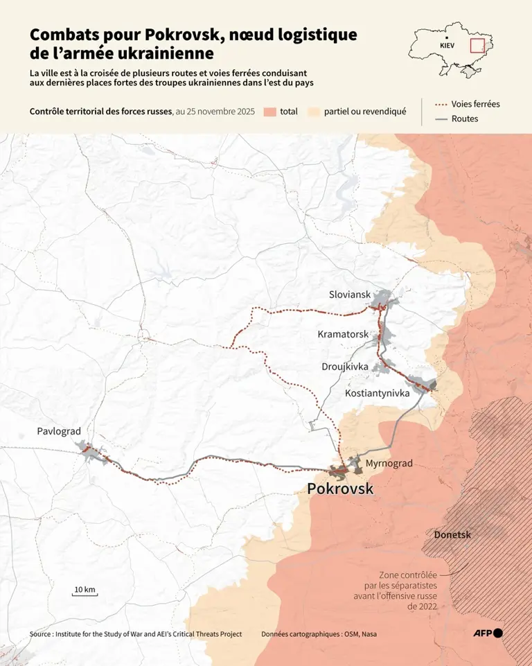 L’armée russe a avancé en novembre: le point sur front