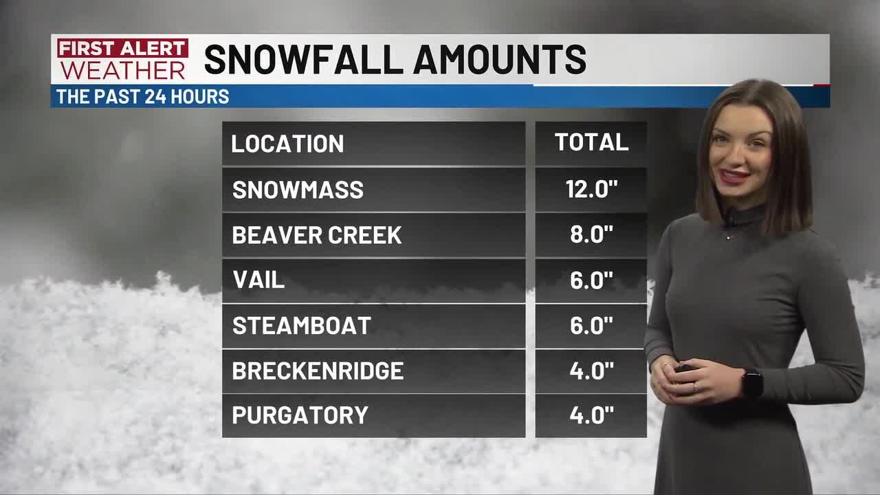 Season’s First Snow Dusted the Valley, while Heavy Snow Fell in the ...