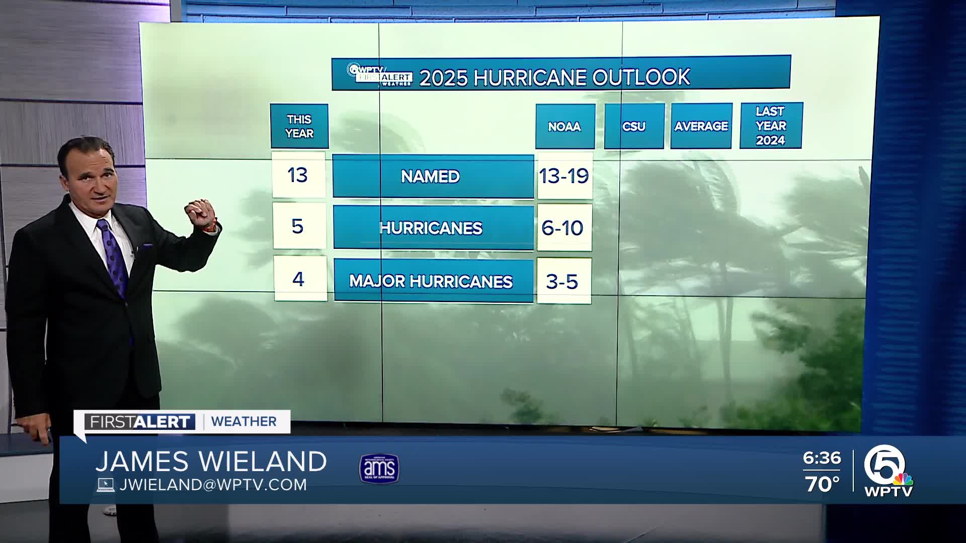 Atlantic hurricane season ends with no US landfalls