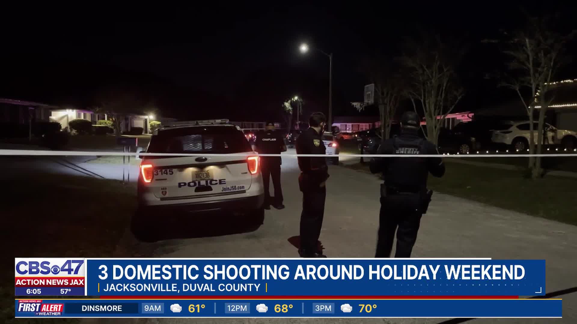 Three domestic shootings reported in Jacksonville over Thanksgiving weekend