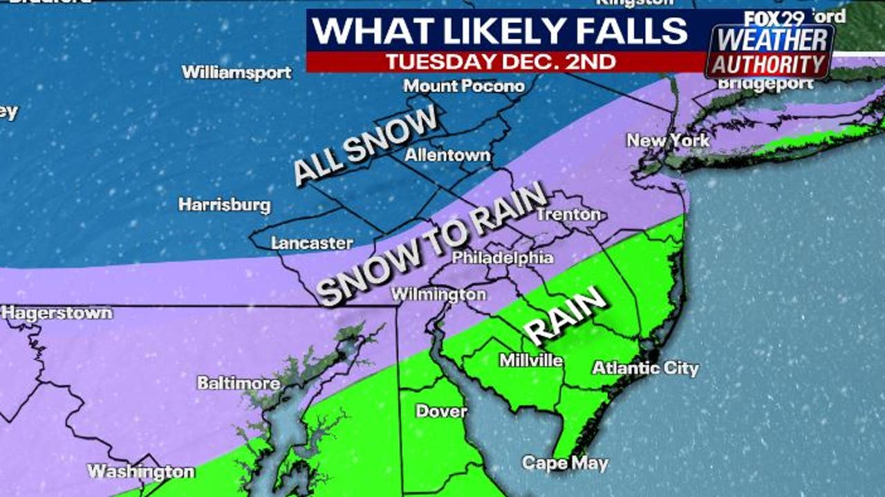 Philadelphia snow forecast: Timing and totals as storm to bring snow ...