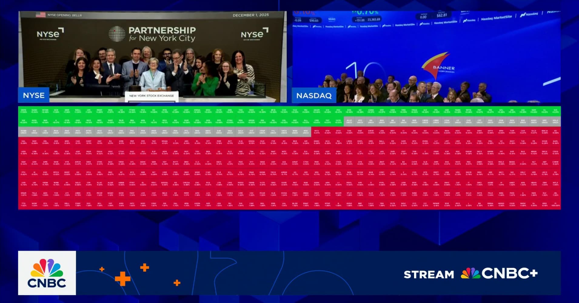 Opening Bell December 1 2025