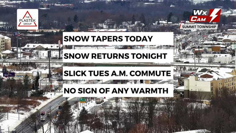 Your Weather Authority: Snow to impact the Tuesday AM commute