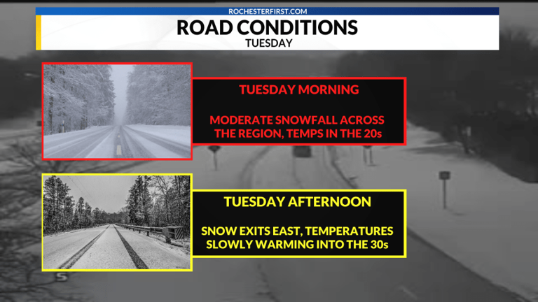 Weather forecast: Accumulating snow Tuesday morning
