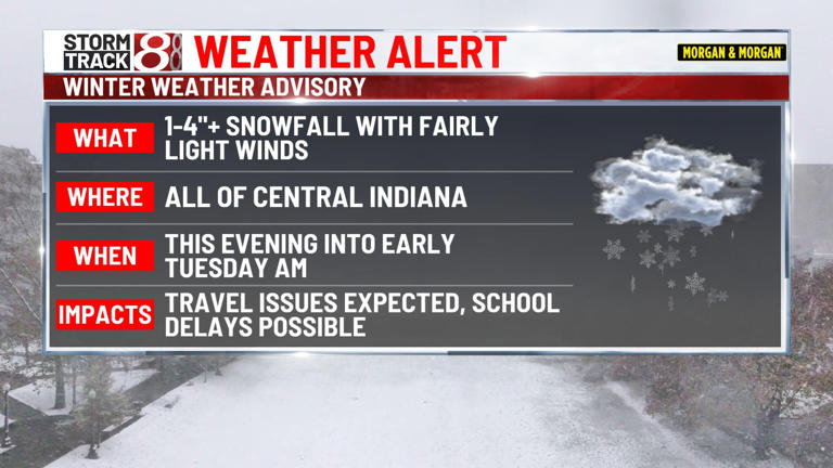 More accumulating snow into Monday night, very cold this week | Dec. 1 ...
