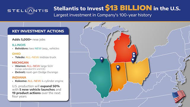 Stellantis Adds Nearly 2000 Jobs in Engineering, Manufacturing, Quality